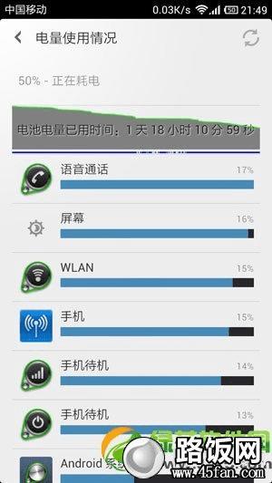 小米2s开发版省电还是稳定版省电?-小米2A和