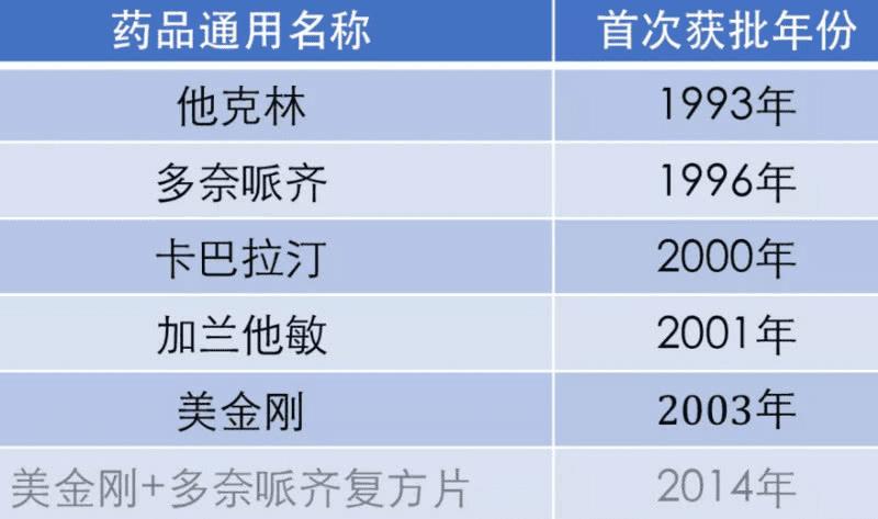 全球医疗免费的国家有多少个 19110515739176121100839596.jpg