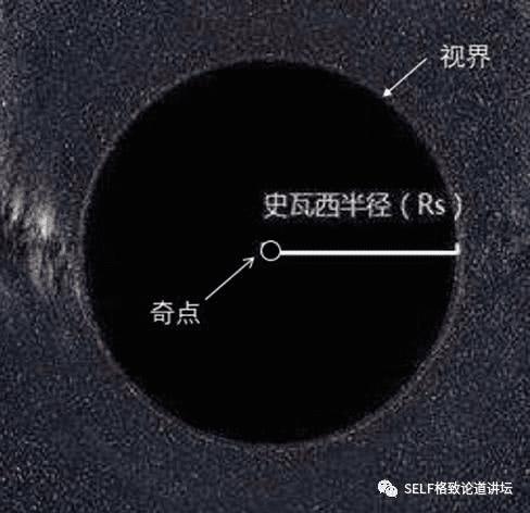 黑洞是怎么形成的视频中文 19122557553640343698344798.jpg