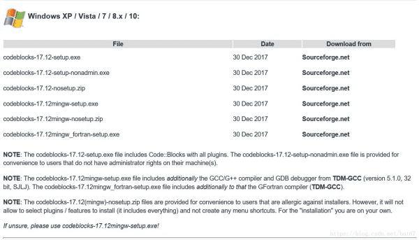 网页截图,目前17.12版本是最新的