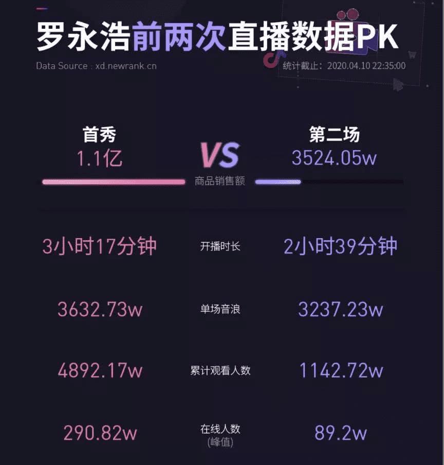 二条直播时间 20041167050680377016441612.jpg