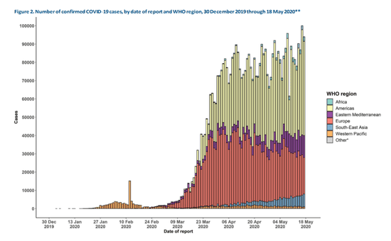 2020年gdp损失_2020年中国gdp变化图(2)