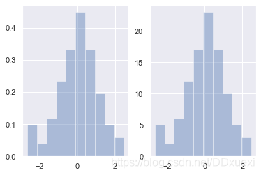 [外链图片转存失败,源站可能有防盗链机制,建议将图片保存下来直接上传(img-hhQvZHPj-1618559958340)(output_7_1.png)]