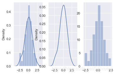 [外链图片转存失败,源站可能有防盗链机制,建议将图片保存下来直接上传(img-C6l6XyEZ-1618559958346)(output_9_1.png)]