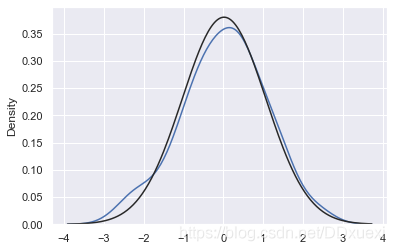 [外链图片转存失败,源站可能有防盗链机制,建议将图片保存下来直接上传(img-iVnv4pVs-1618559958351)(output_13_1.png)]