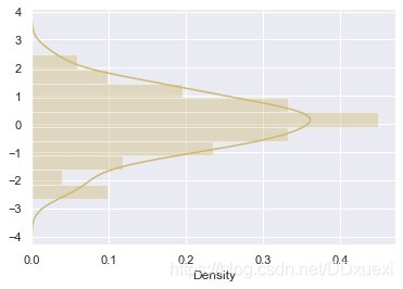 [外链图片转存失败,源站可能有防盗链机制,建议将图片保存下来直接上传(img-TLdzzMle-1618559958389)(output_17_1.png)]