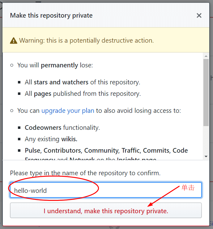 github的repository权限将public转为private