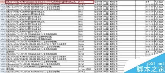 ԤԼ����MX6�ķ�������