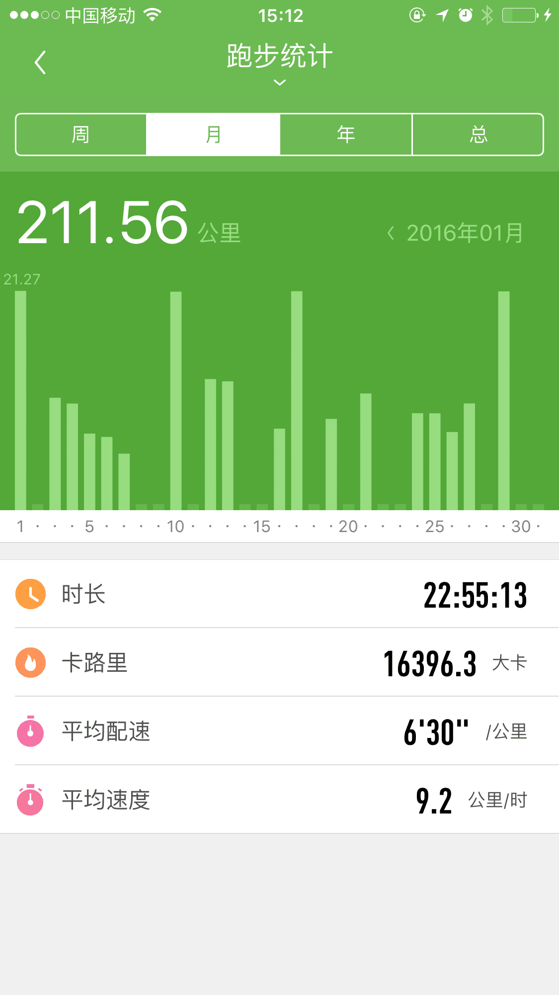 使用微博自动记录俯卧撑个数的方法步骤