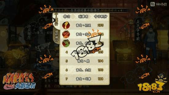 火影忍者手游金币中的新忍者和升级战力的详细对比