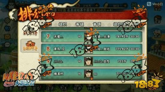 火影忍者手游金币中的新忍者和升级战力的详细对比