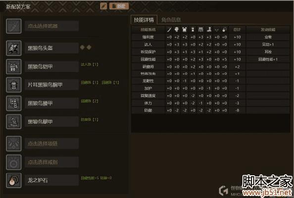 怎么样搭配怪物猎人OL双刀玩家的配装?