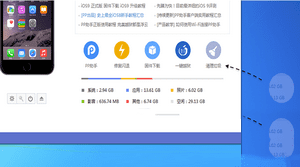 iphone6s plus/iphone6sڴĲ