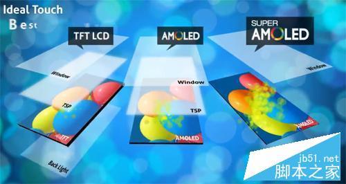 三星GalaxyA9及Moto X Pro手机的对比