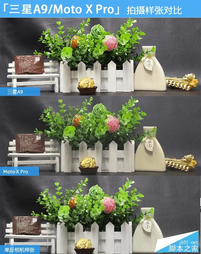 GalaxyA9Moto X ProֻĶԱ