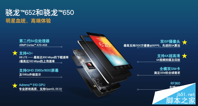 三星GalaxyA9及Moto X Pro手机的对比