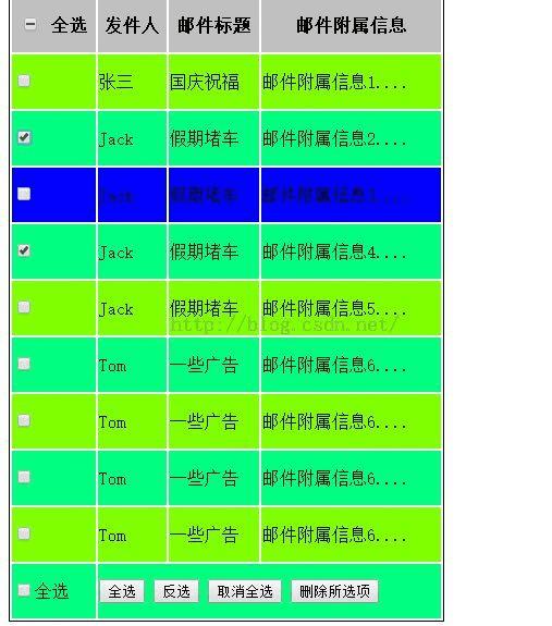 如何在javascript中实现Email邮件显示与删除功能?