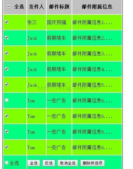 如何在javascript中实现Email邮件显示与删除功能?