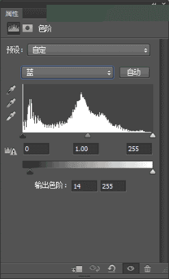 如何在ps中将时尚人像进行后期商业精修处理?