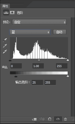 如何在ps中将时尚人像进行后期商业精修处理?