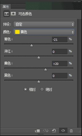 如何在ps中将时尚人像进行后期商业精修处理?