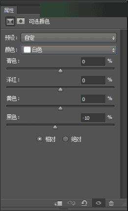 如何在ps中将时尚人像进行后期商业精修处理?
