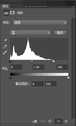 如何在ps中将时尚人像进行后期商业精修处理?