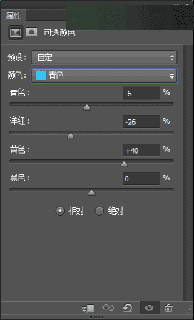 如何在ps中将时尚人像进行后期商业精修处理?
