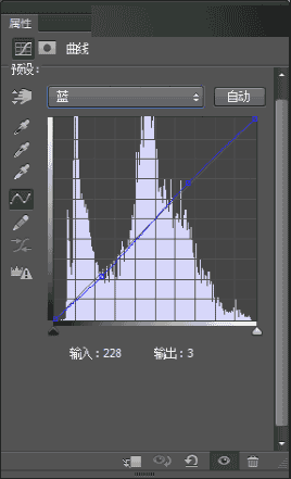 如何在ps中将时尚人像进行后期商业精修处理?