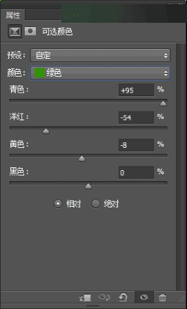 如何在ps中将时尚人像进行后期商业精修处理?