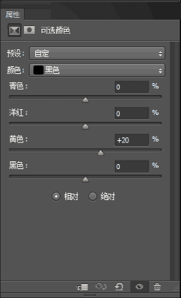 如何在ps中将时尚人像进行后期商业精修处理?