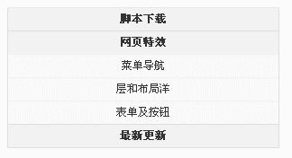 怎么样通过jQuery实现经典竖向伸缩菜单效果?
