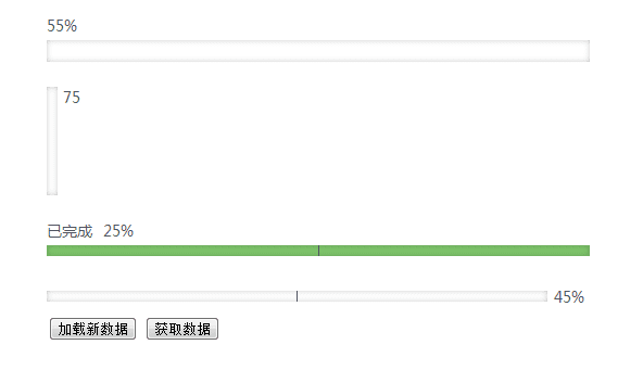 如何在基于jQuery Bar Indicator插件上实现进度条展示效果?