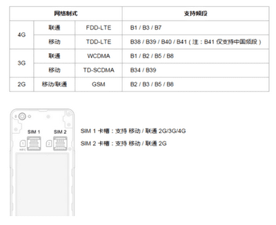 在坚果手机中插卡的步骤