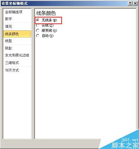 在EXCEL中制作双色柱形图图表的步骤