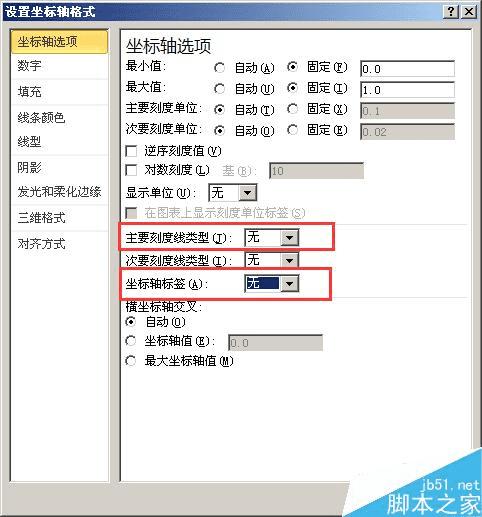 在EXCEL中制作双色柱形图图表的步骤