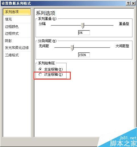 在EXCEL中制作双色柱形图图表的步骤