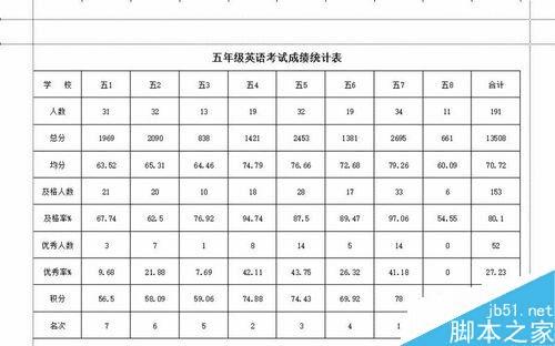 ôexcelнкӡԶŰ棿