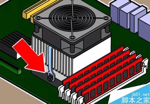 如何安装AMD CPU及散热器?