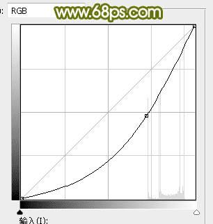 �����ps���������澫�µ�ţ��ƿ�ӣ�