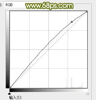 �����ps���������澫�µ�ţ��ƿ�ӣ�