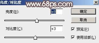 怎么样在ps中将树林人物图片打造出唯美的秋季红褐色?
