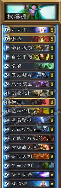 怎么样分析炉石传说核爆德卡组?