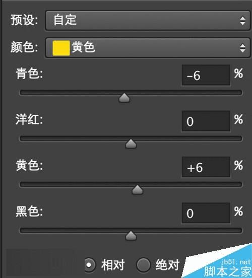 怎么样在PS中调出超级无敌小清新色调照片效果?