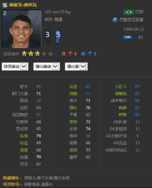 ôFIFAOnline3°汾15ҽݣ