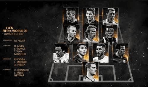 ôFIFAOnline3°汾15ҽݣ