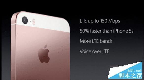 iPhoneSEiPhone6siPhone6Щ