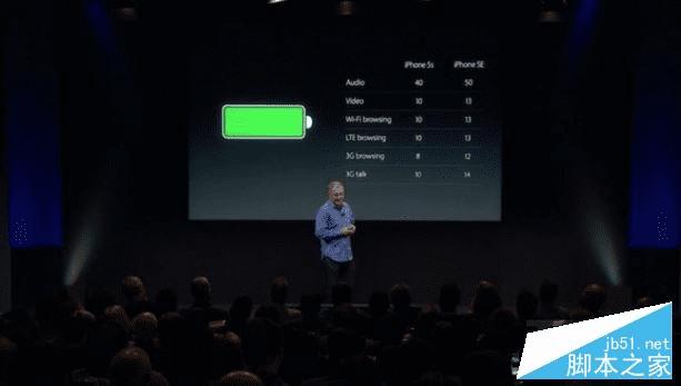 iPhoneSEiPhone6siPhone6Щ