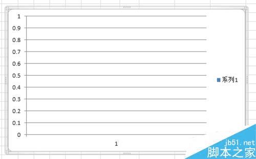 Excel制作动态图表详解