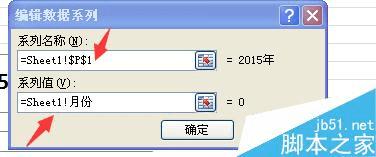 Excel制作动态图表详解